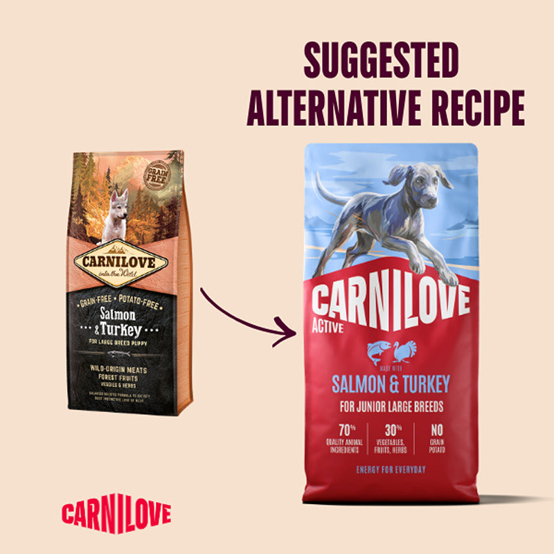 Two Carnilove Active Salmon & Turkey Junior Large Breed Dog Food bags: Suggested Alternative Recipe.