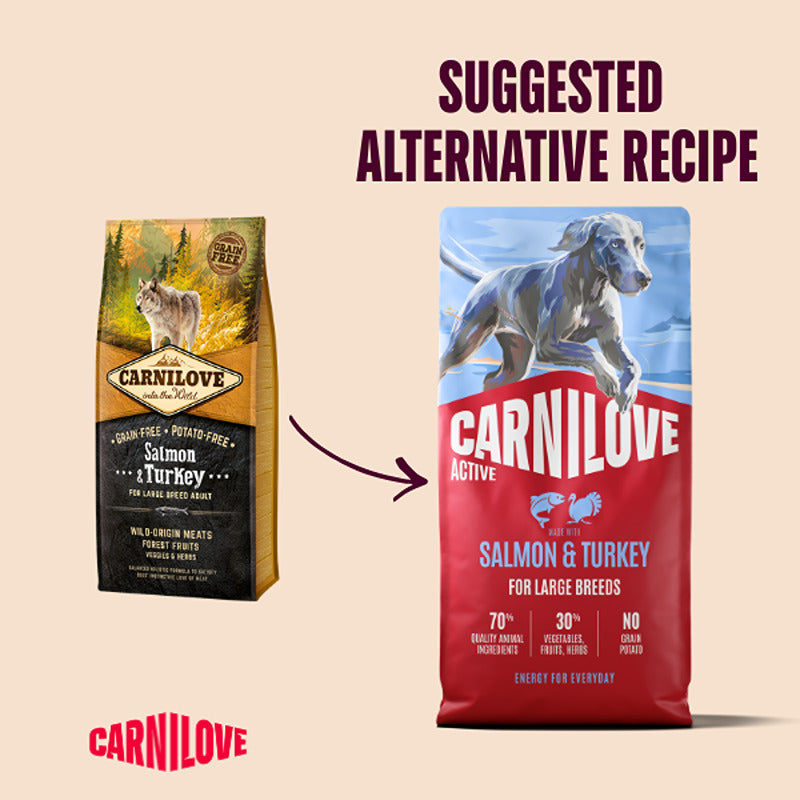 Two bags of Carnilove Active Salmon & Turkey Large Breed Dog Food with an alternative recipe arrow.