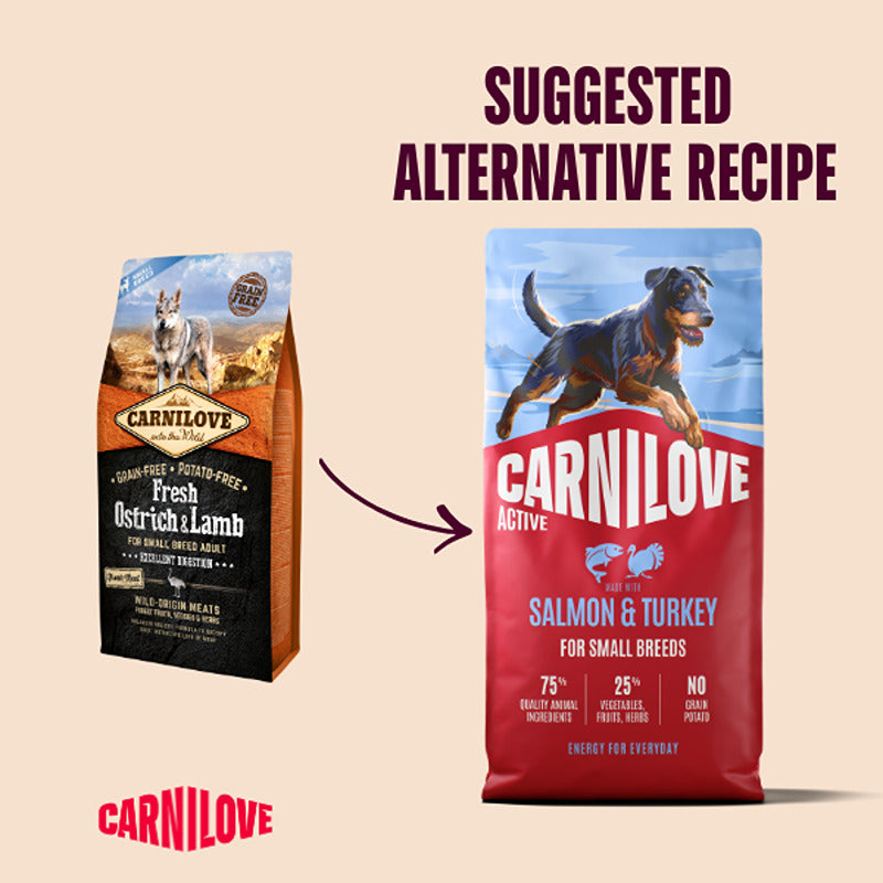Two Carnilove Active Salmon & Turkey Small Breed Dog Food bags with an arrow for switching.