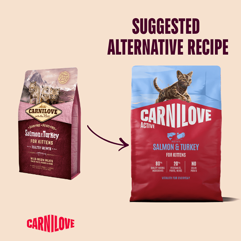 Carnilove Active Salmon &amp; Turkey Kitten Food: SUGGESTED ALTERNATIVE RECIPE.