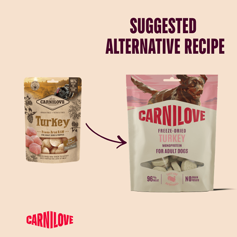 Two Carnilove Freeze-Dried Dog Treats Turkey 60g bags with arrow, text: Suggested Alternative Recipe.