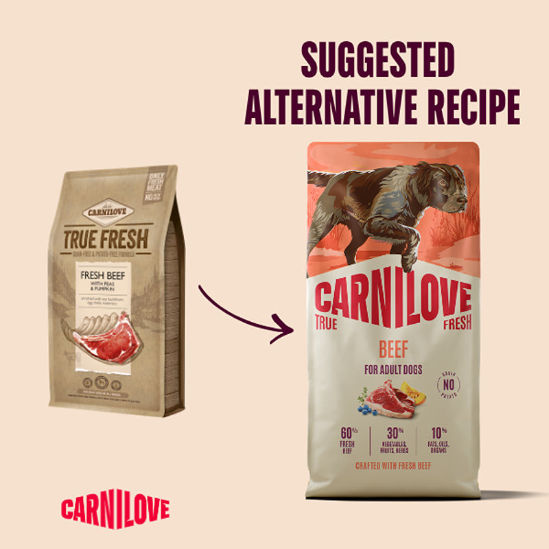 Two bags of Carnilove True Fresh Beef Dog Food, with an arrow to a suggested alternative.