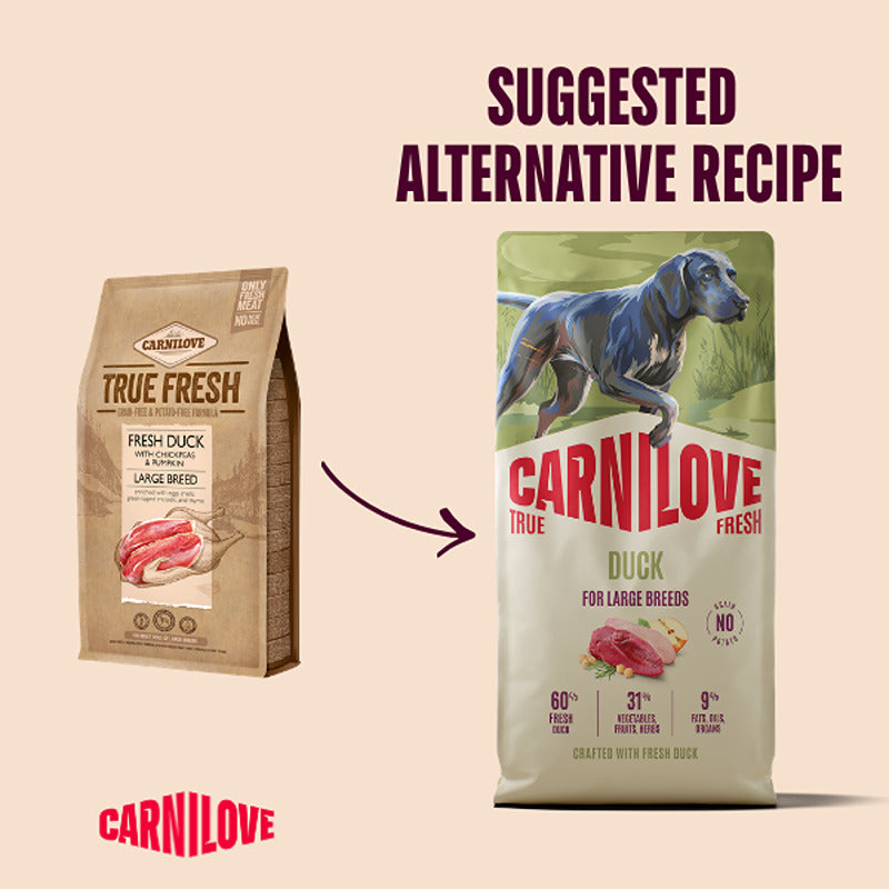 Two grain-free dog foods: Carnilove True Fresh Duck and Carnilove Duck Large Breed.