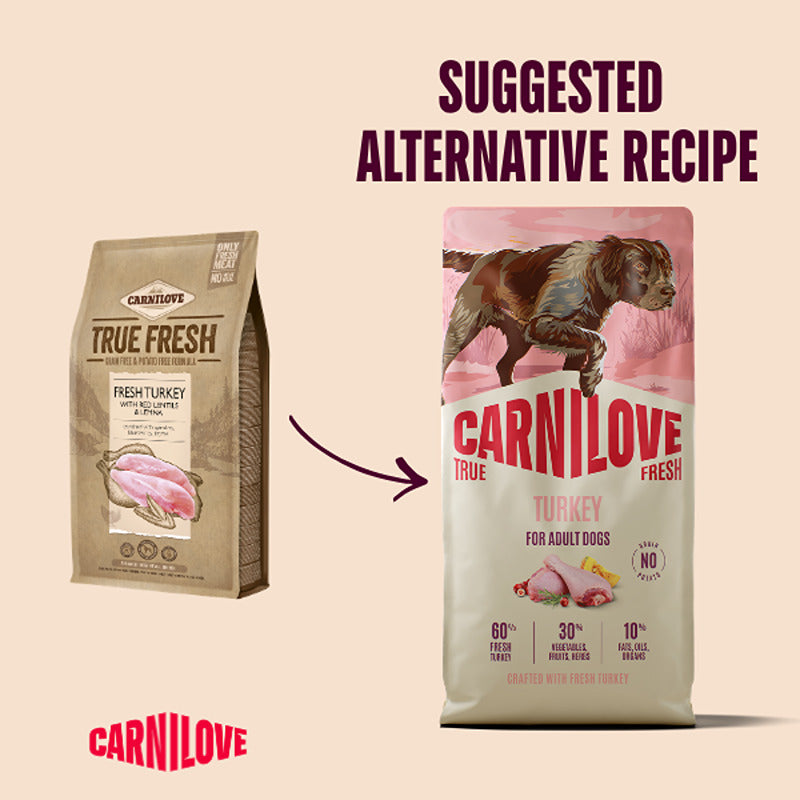 Carnilove True Fresh Turkey Dog Food bag and Carnilove Turkey bag with an arrow.