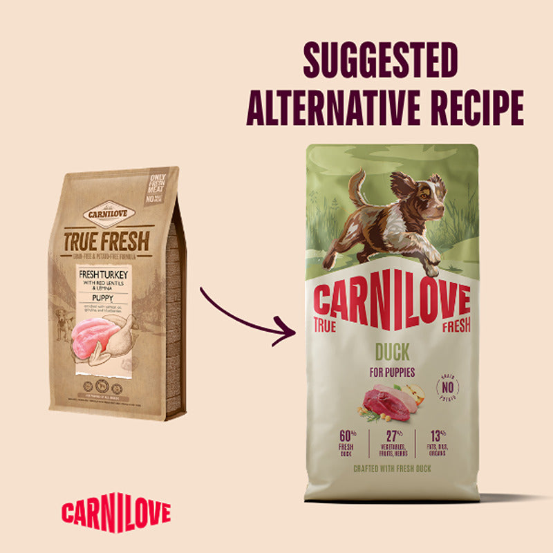 Two Carnilove True Fresh Duck Puppy Dog Food bags and an arrow suggesting a grain-free switch.