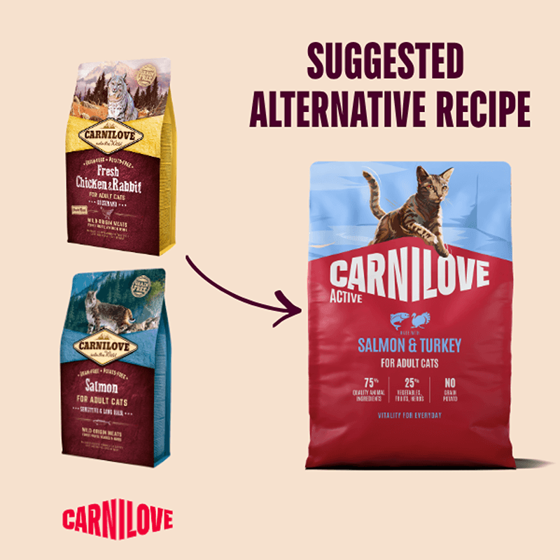 Two cat food bags with an arrow to Carnilove Active Salmon &amp; Turkey, labeled Suggested Alternative.