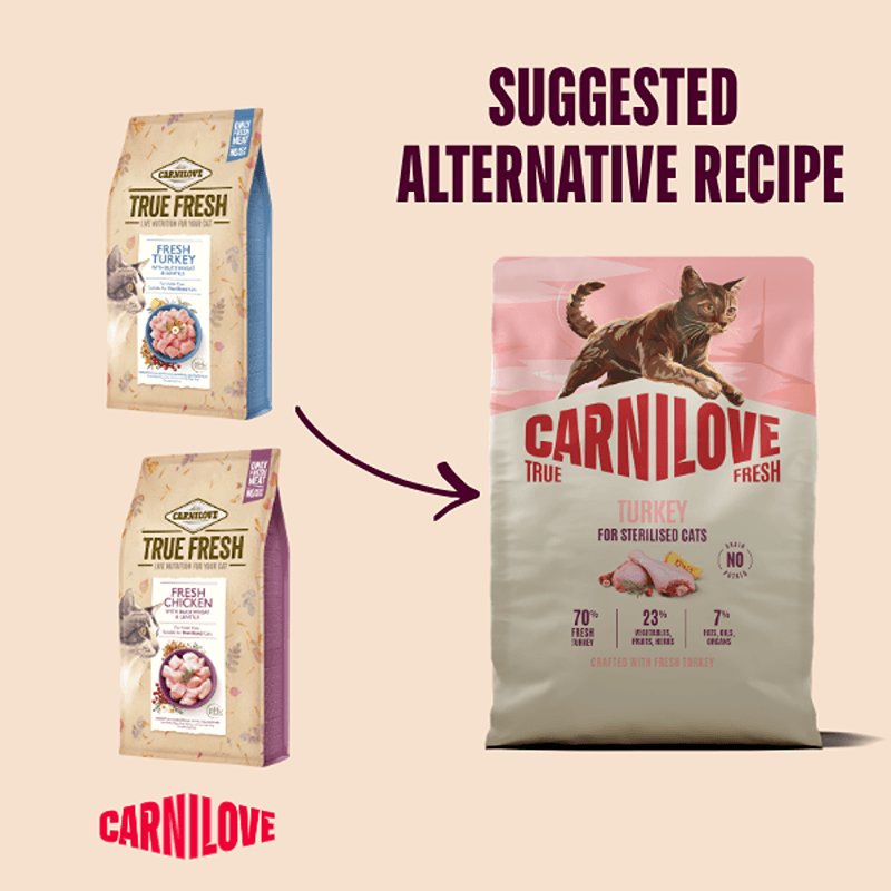 Two Carnilove cat food bags point to a bigger Carnilove True Fresh Turkey Cat Food bag.