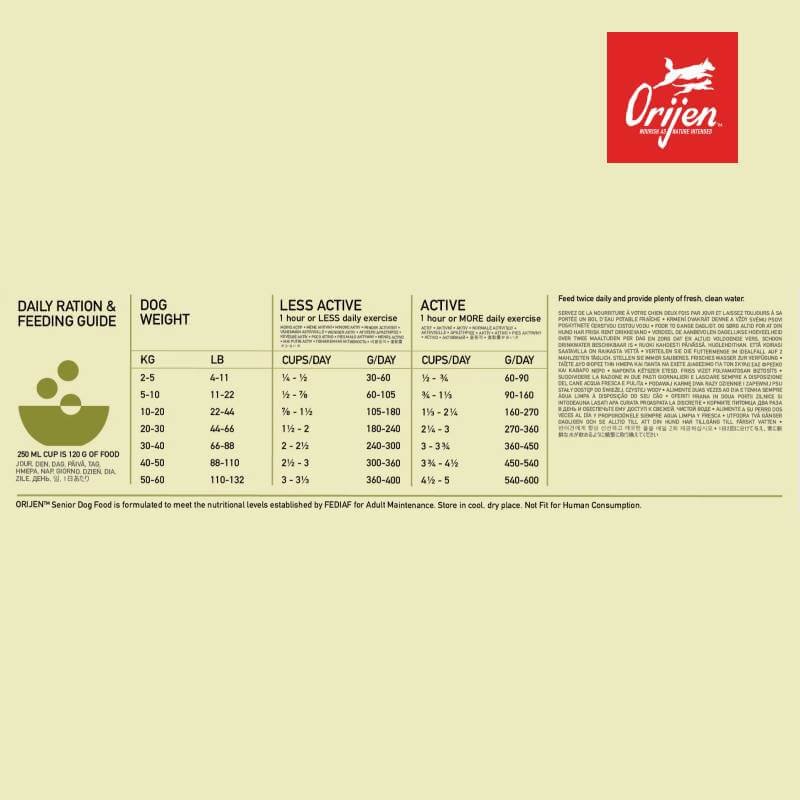 Orijen Senior Dry Dog Food