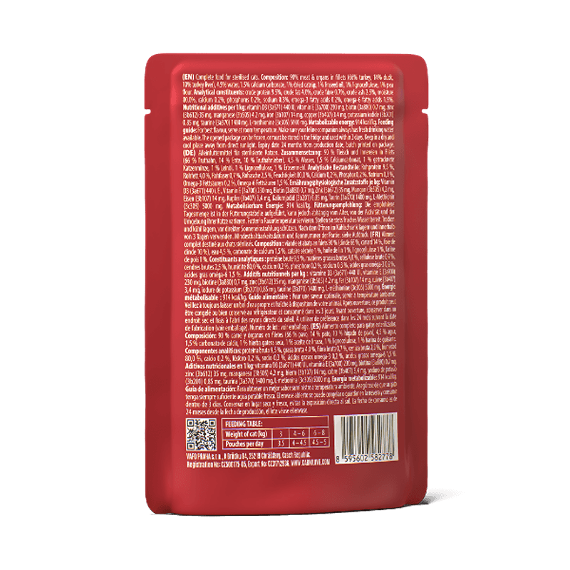 Back of Carnilove Jelly Duck with Catnip 85g pouch, showing ingredients and nutrition info.