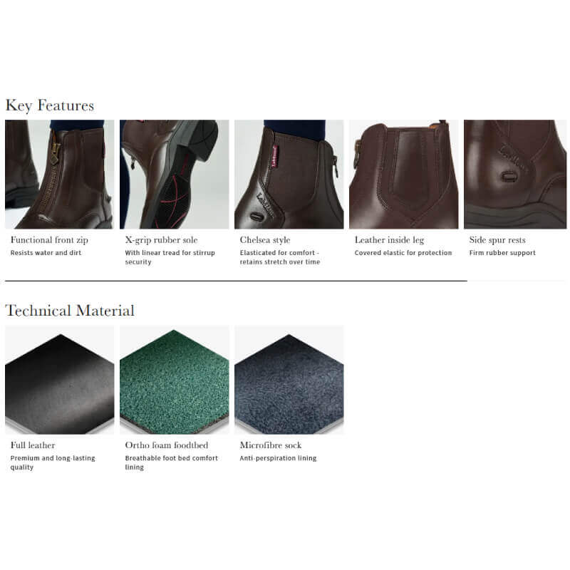 Close-up of LeMieux Junior Zip Paddock Boot Brown and material samples with key features.