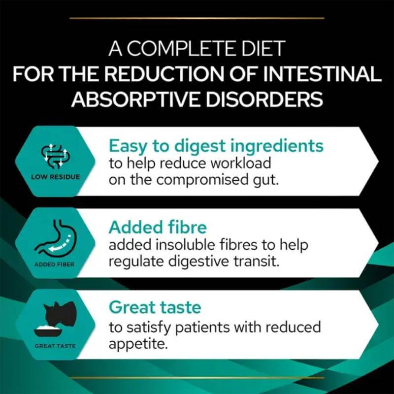 Purina Pro Plan Feline EN Mousse: vet diet for GI issues—low residue, added fibre, tasty.